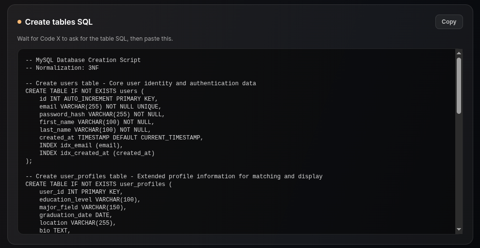 Database tables and relationships